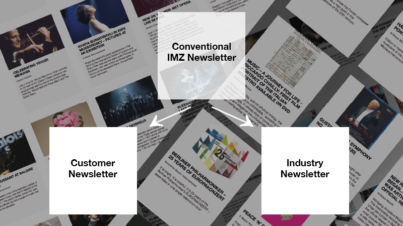 IMZ Newsletters | Copyright: © IMZ