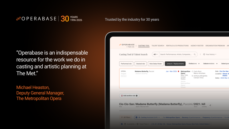Celebrating 30 years of Operabase | Copyright: &copy; Operabase